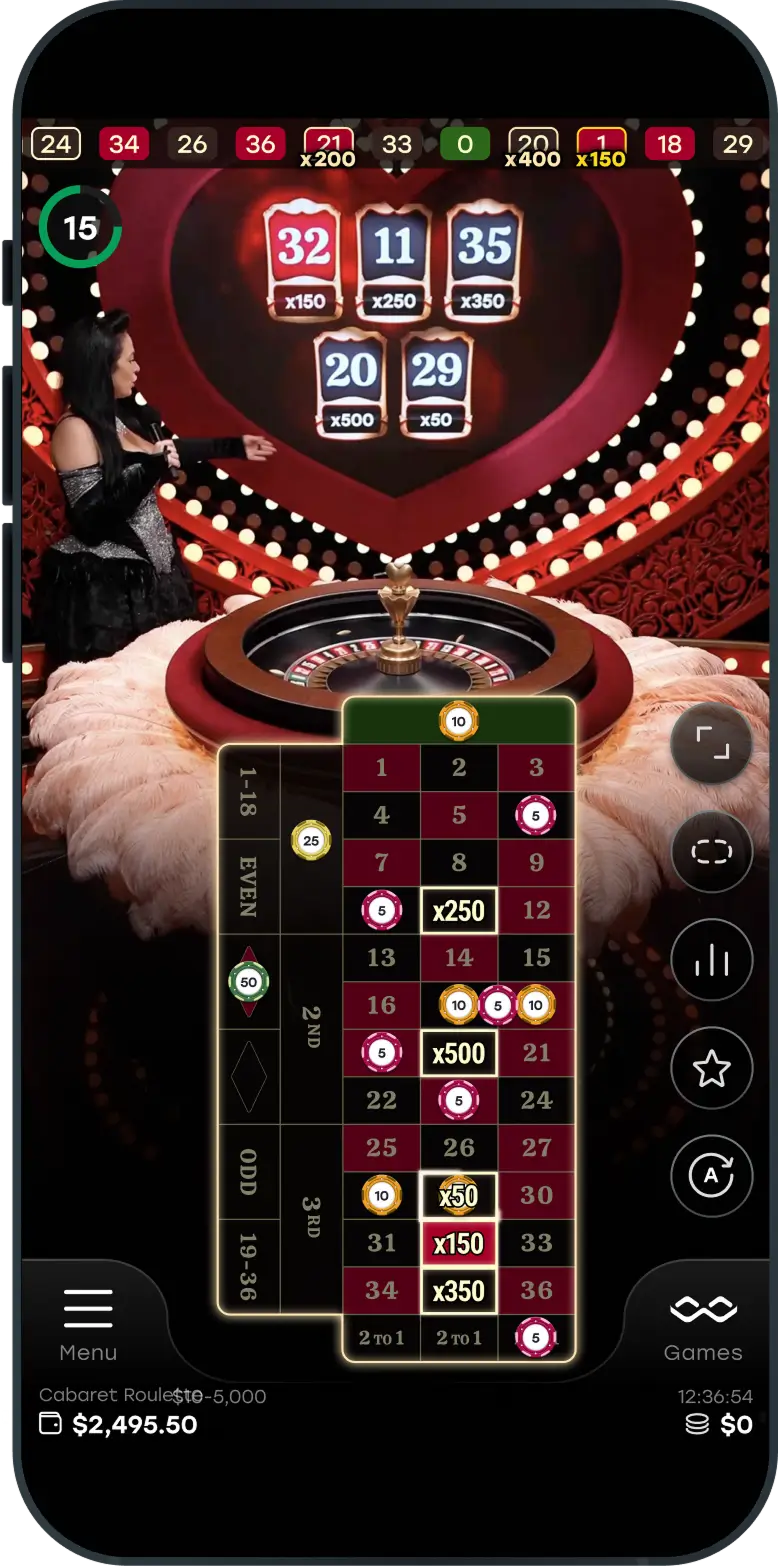 Cabaret Roulette