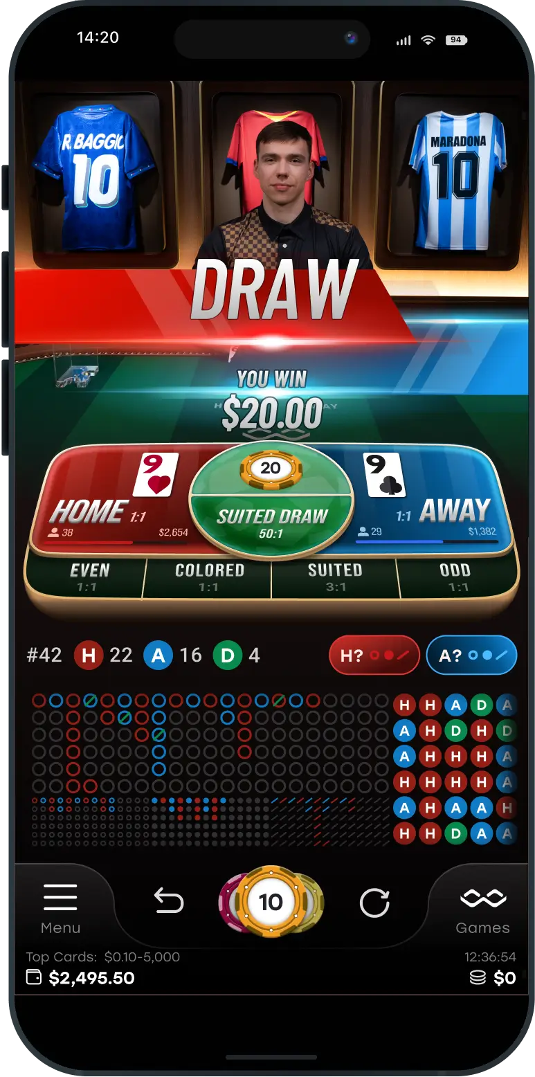 Top Card